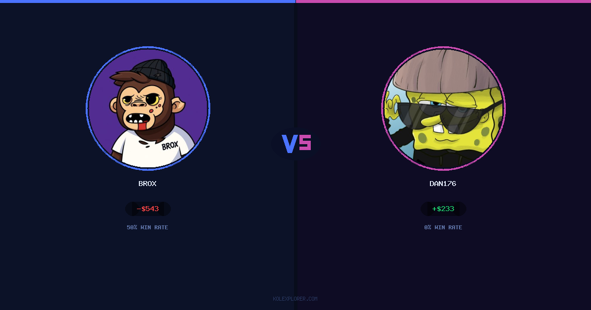 Brox vs Dan176 preview