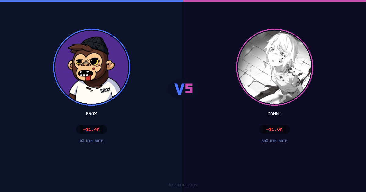 Brox vs Danny preview