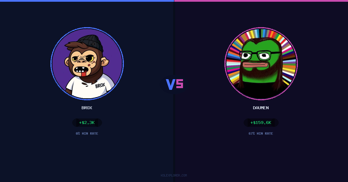 Brox vs Daumen preview