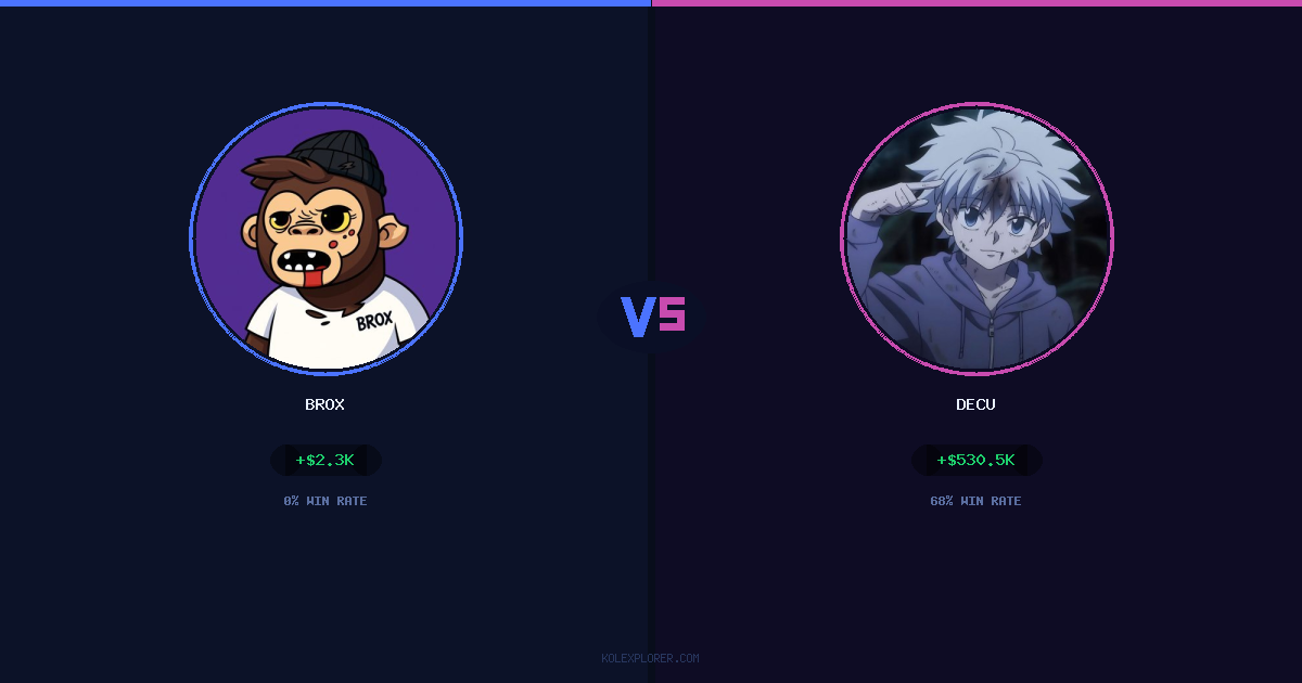 Brox vs Decu preview