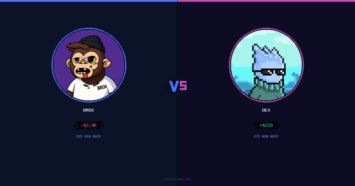 Brox vs Dex preview