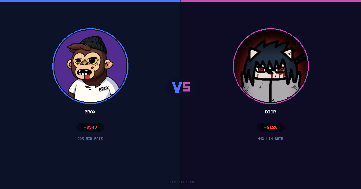 Brox vs Dior preview