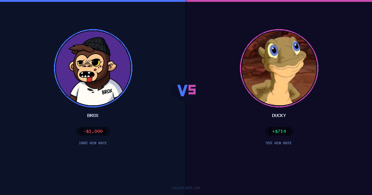 Brox vs Ducky preview
