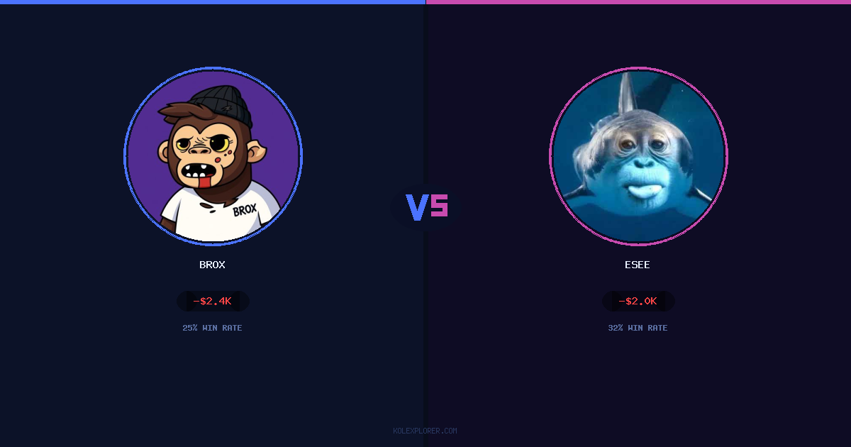 Brox vs Esee preview