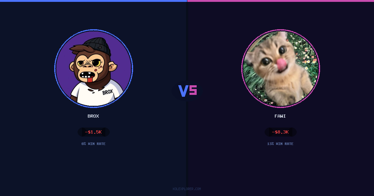 Brox vs Fawi preview