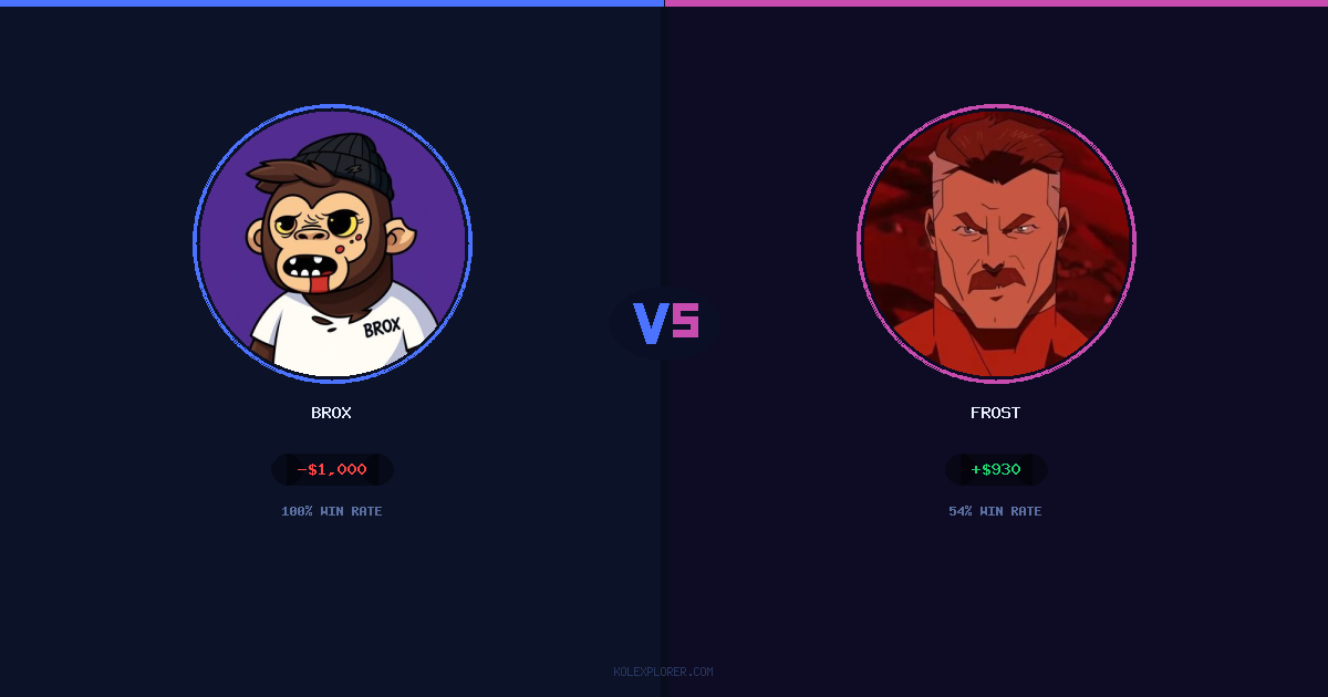 Brox vs Frost preview