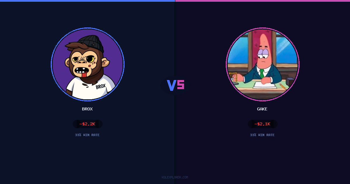 Brox vs Gake preview
