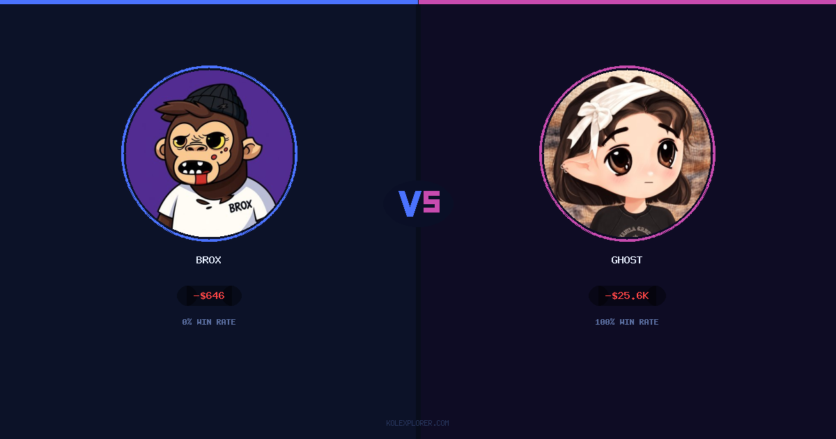 Brox vs Ghost preview