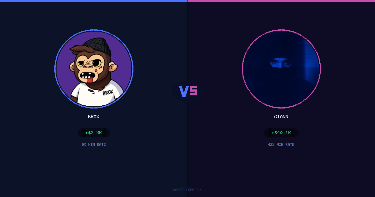 Brox vs Giann preview