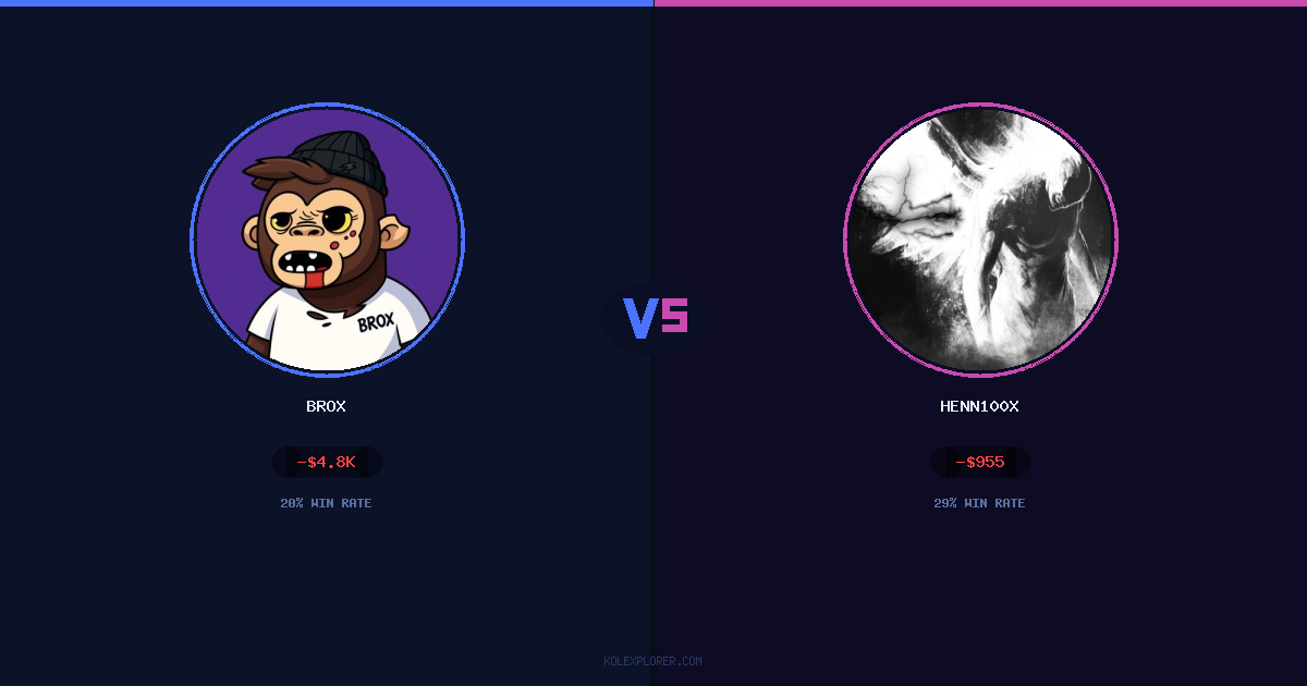 Brox vs Henn100x preview