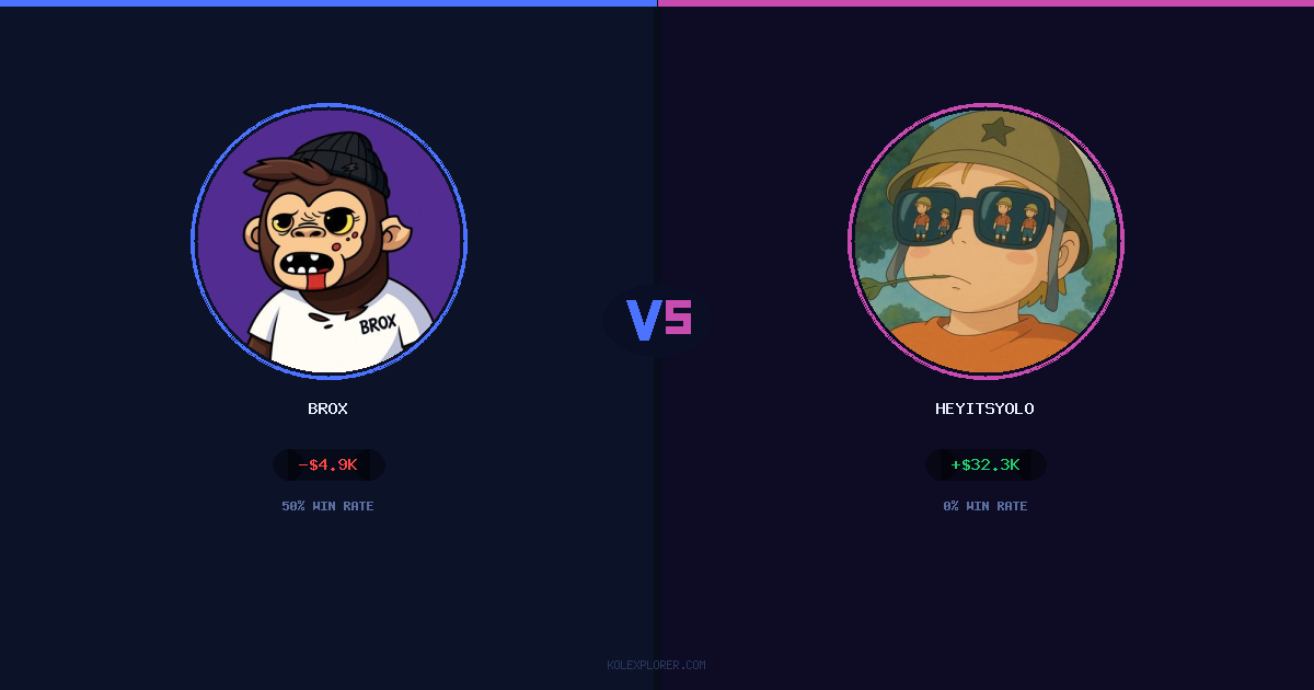 Brox vs Heyitsyolo preview