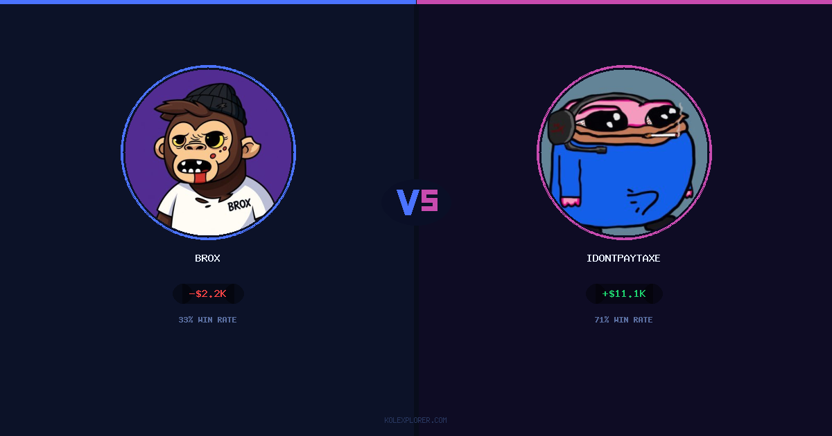 Brox vs IdontPayTaxes preview