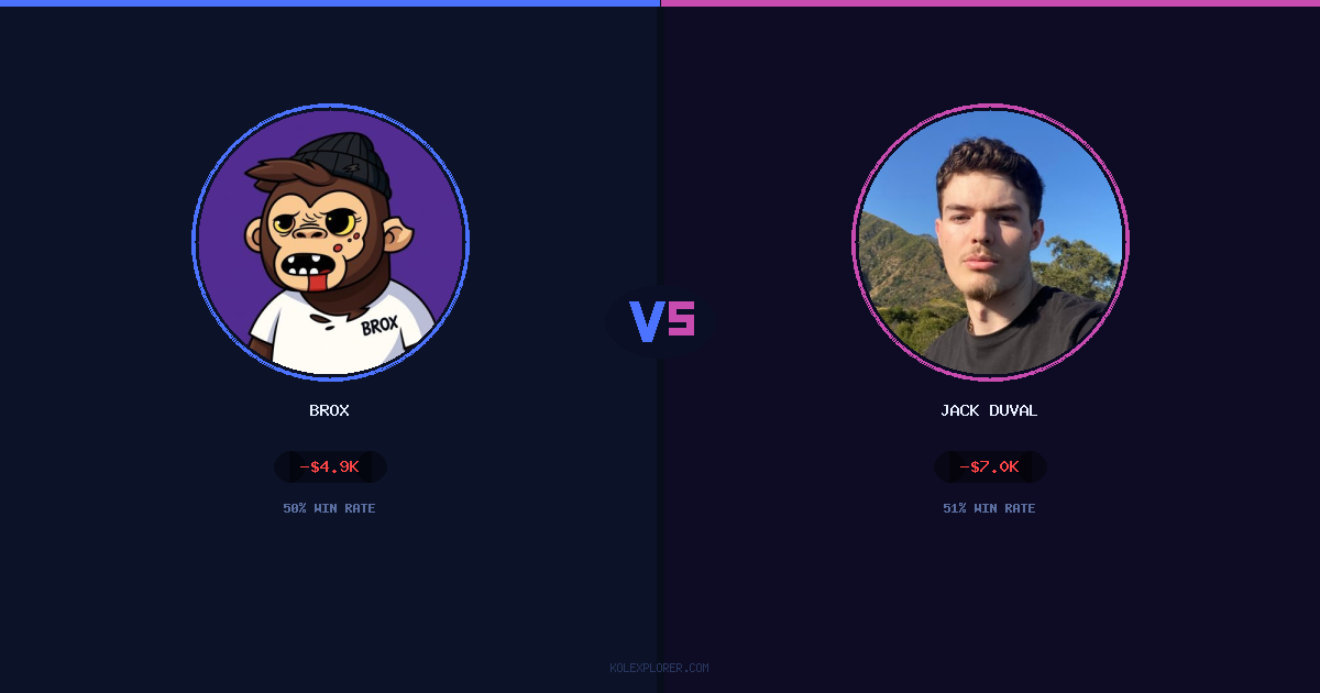 Brox vs Jack Duval preview