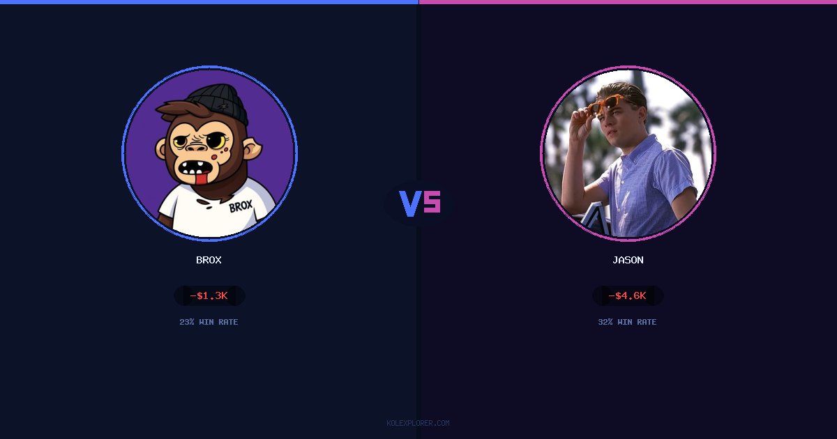 Brox vs Jason preview