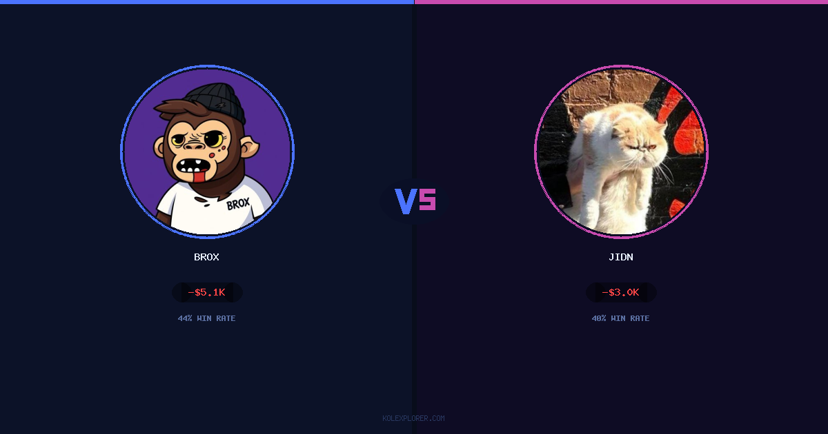 Brox vs Jidn preview