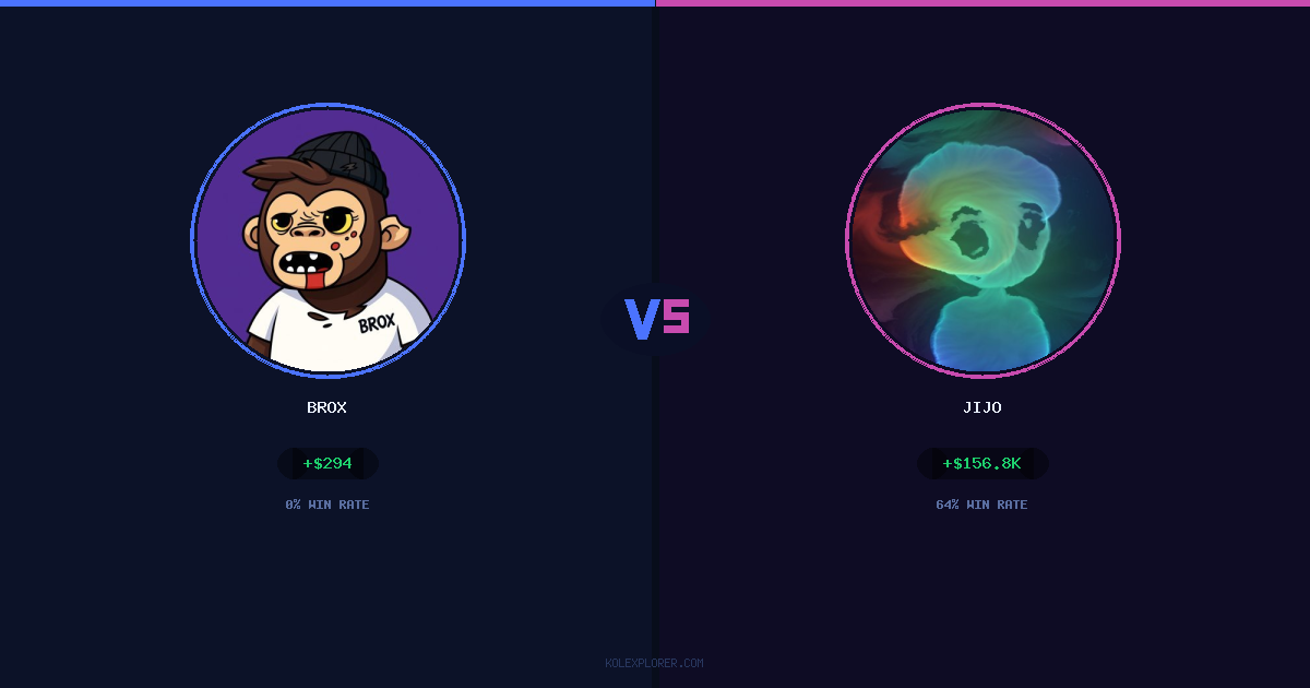 Brox vs Jijo preview