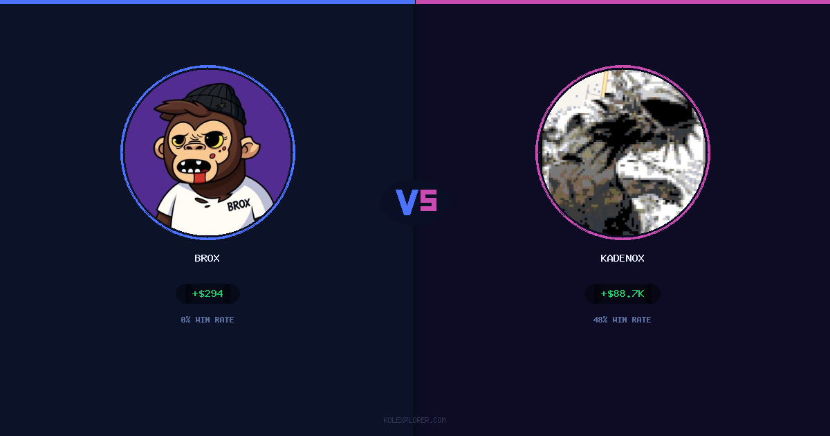 Brox vs Kadenox preview