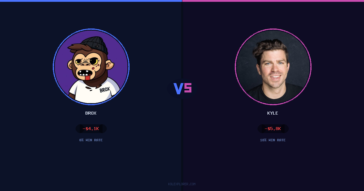 Brox vs Kyle preview
