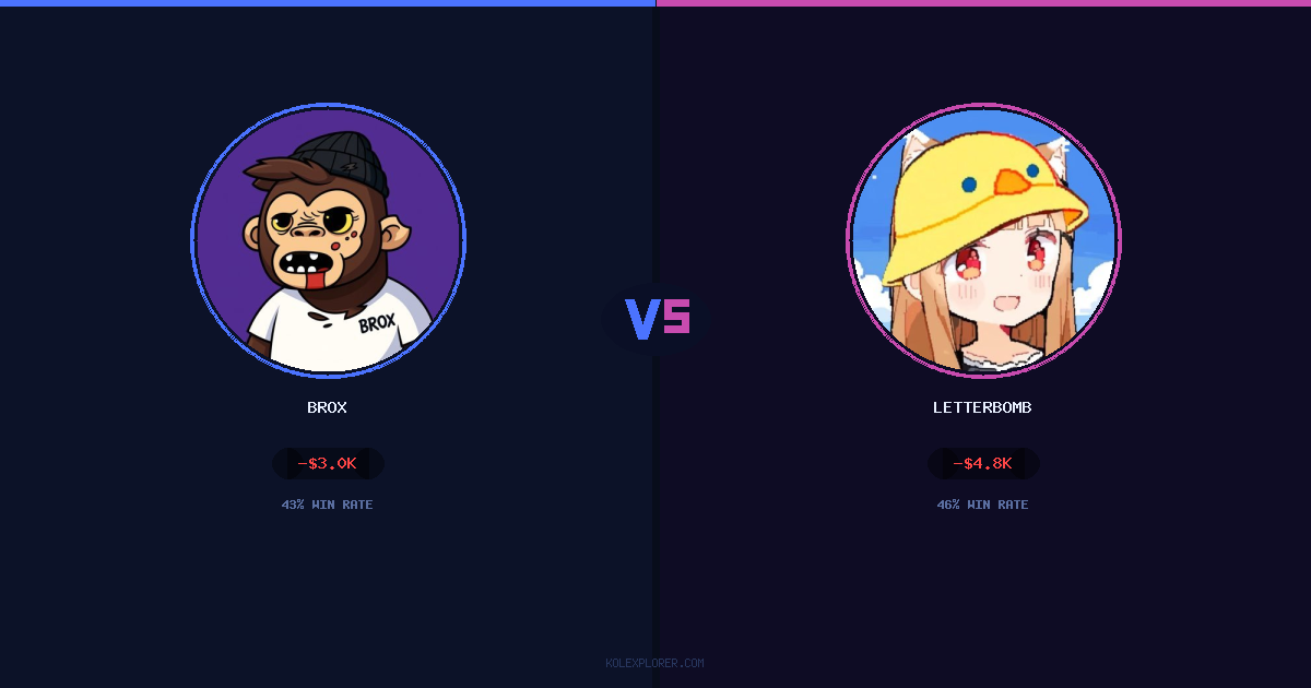 Brox vs Letterbomb preview