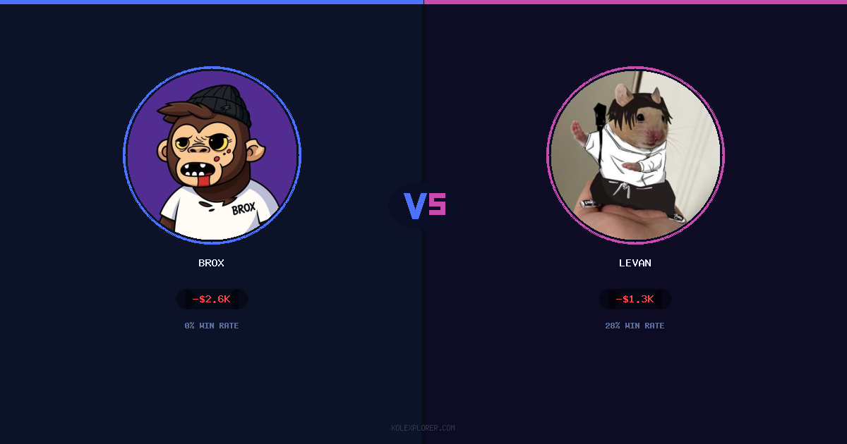 Brox vs Levan preview