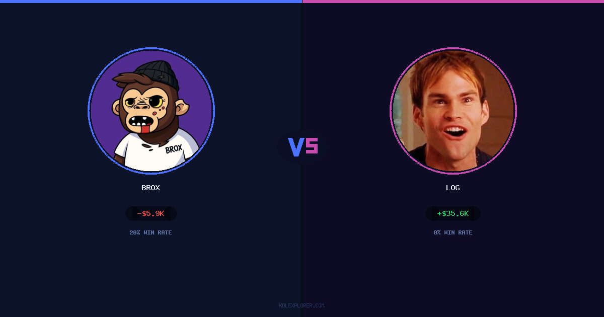 Brox vs Log preview