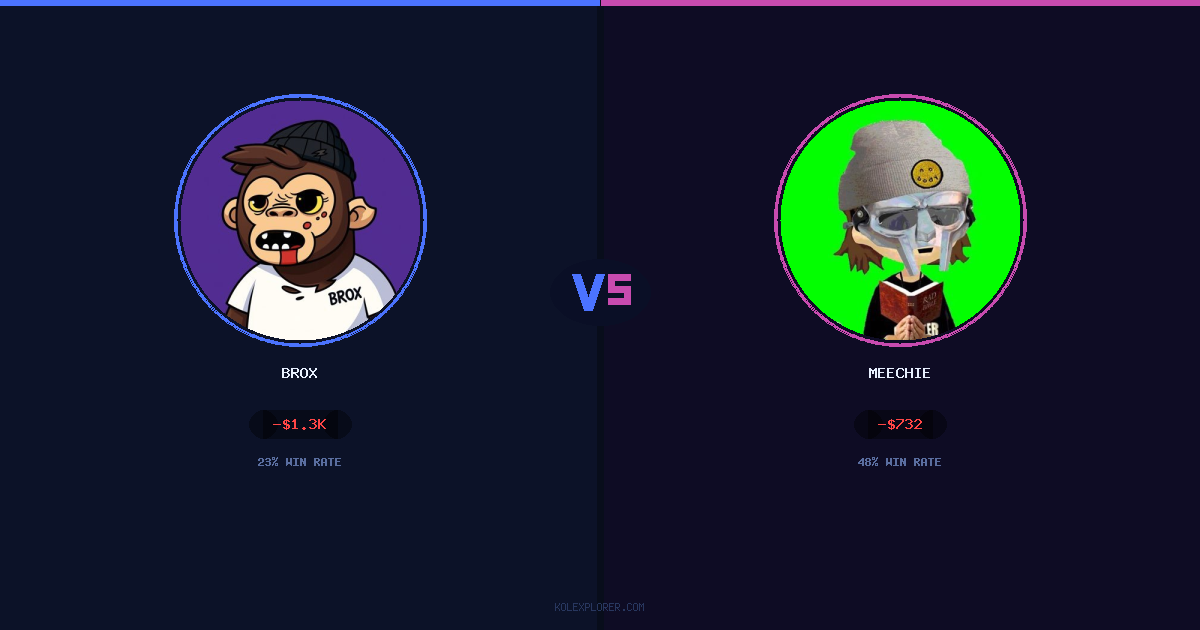 Brox vs Meechie preview