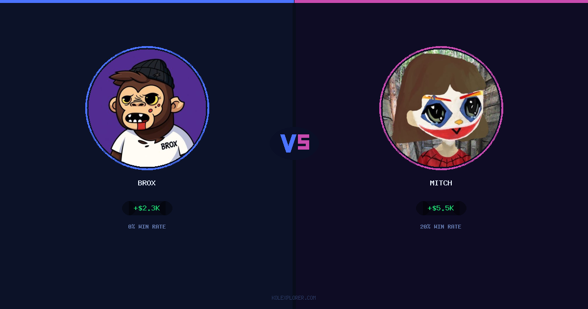 Brox vs Mitch preview