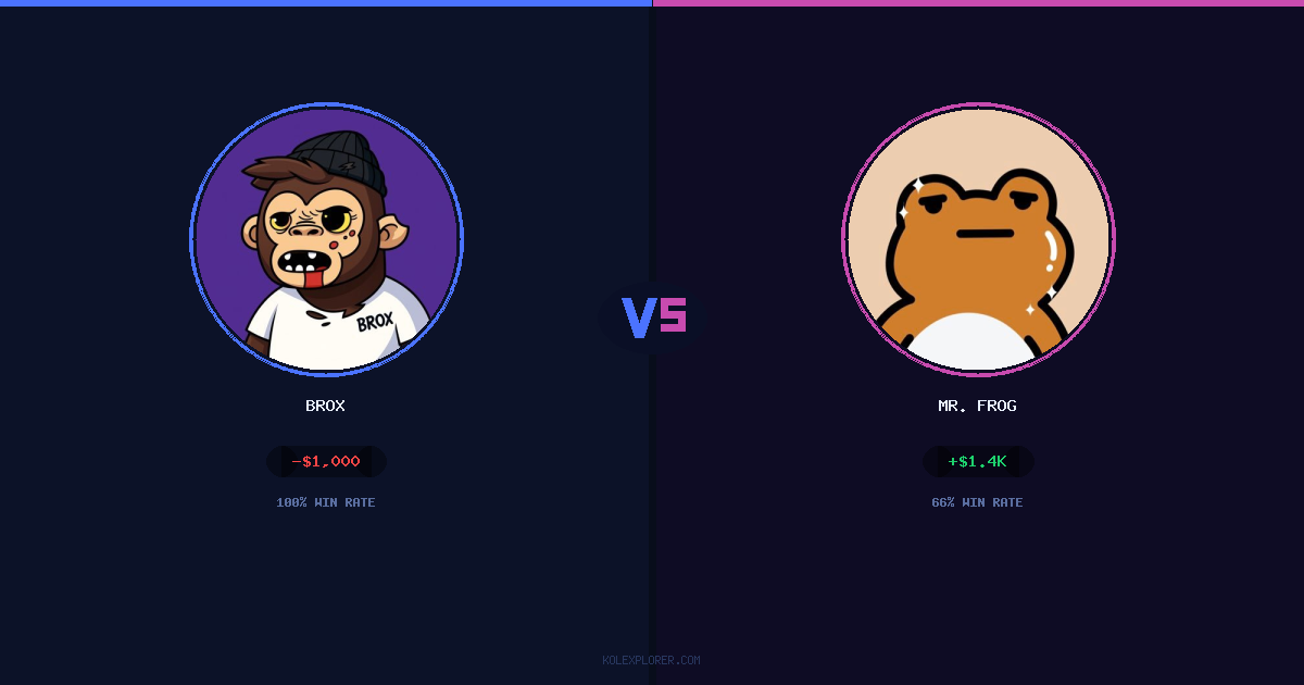 Brox vs Mr. Frog preview