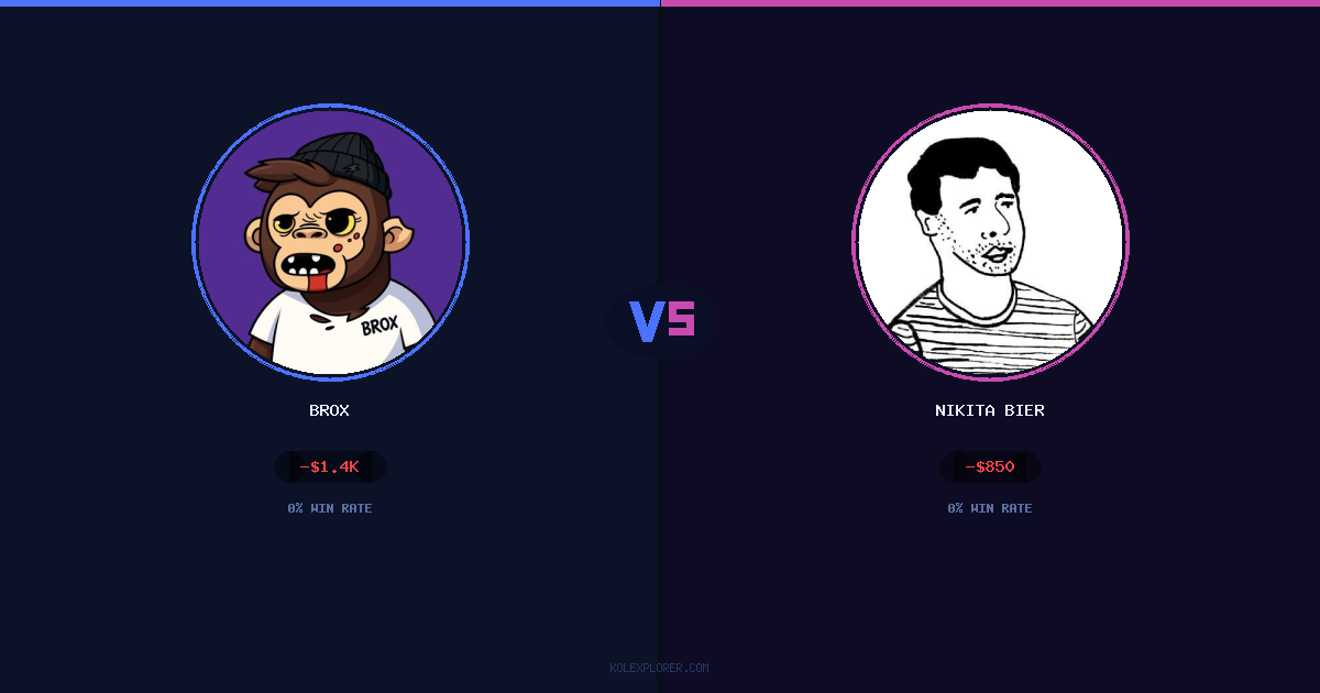 Brox vs Nikita Bier preview