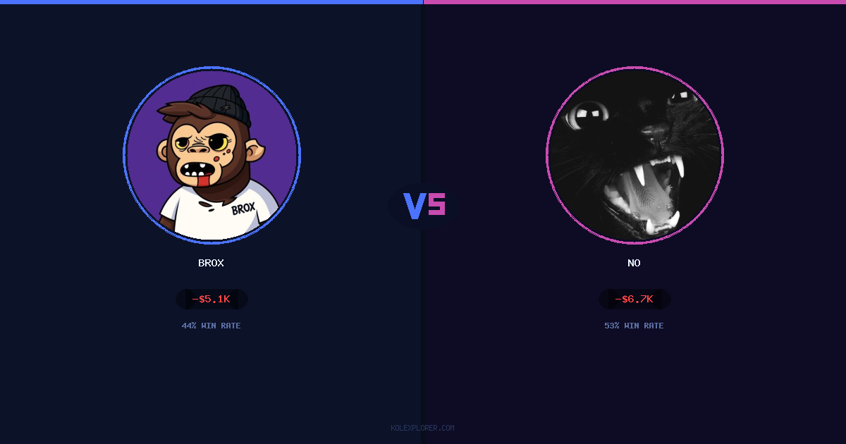 Brox vs No preview