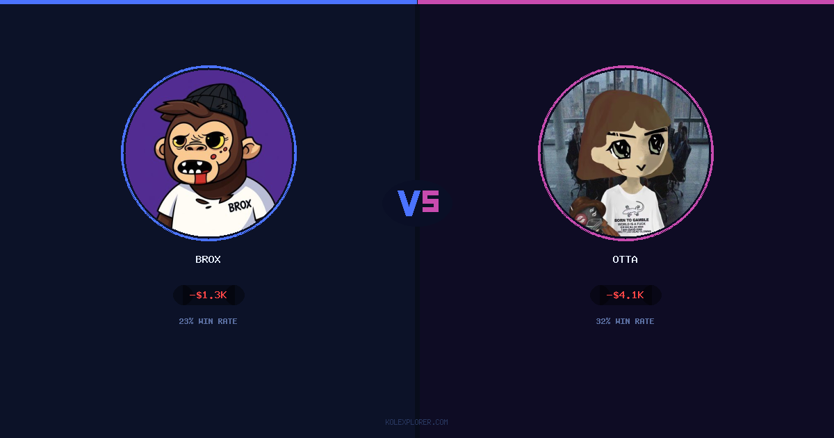 Brox vs Otta preview