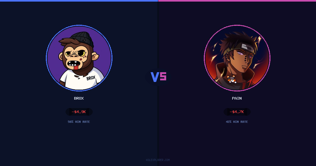 Brox vs Pain preview