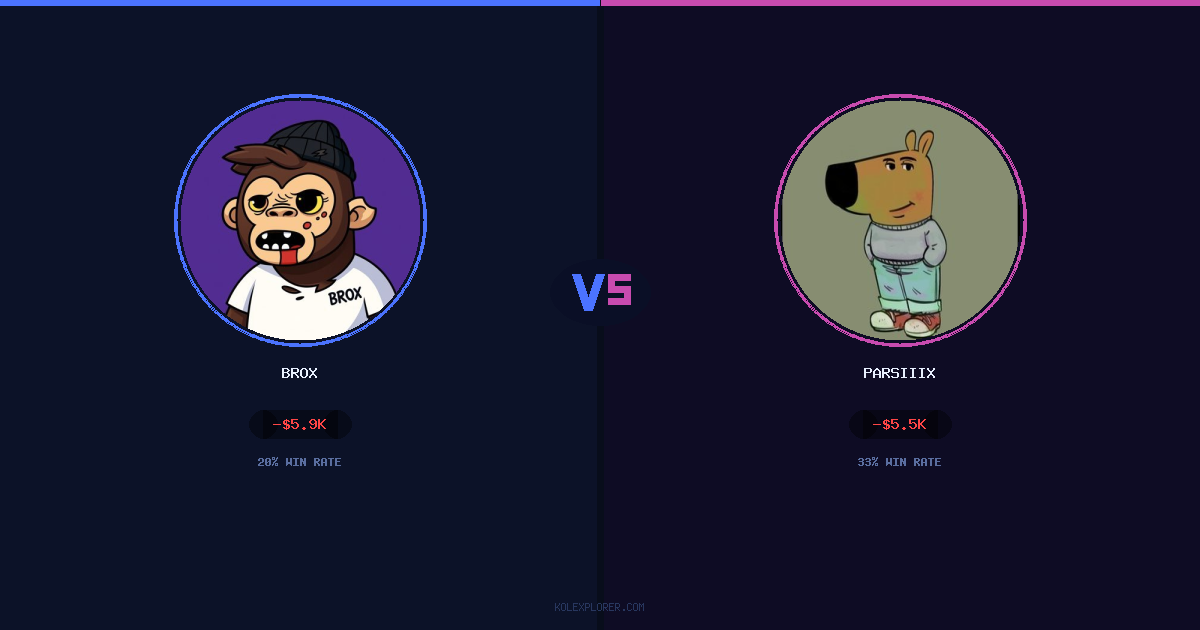 Brox vs Parsiiix preview