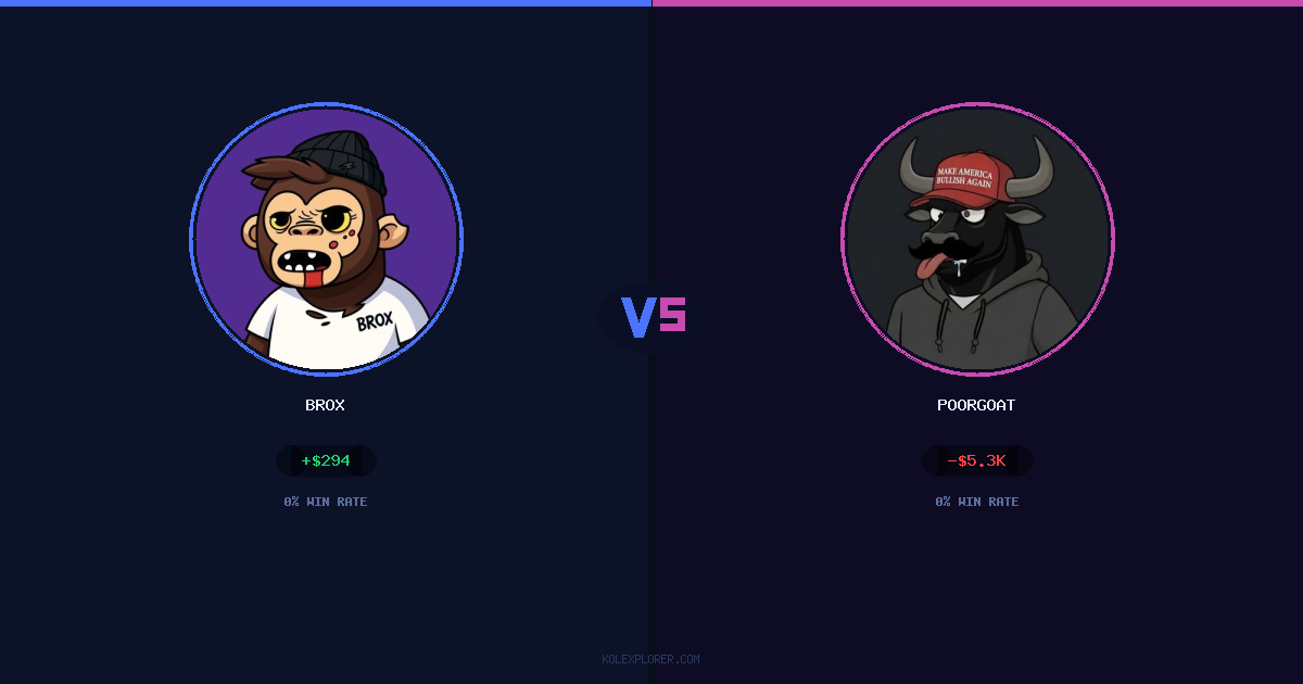 Brox vs PoorGoat preview
