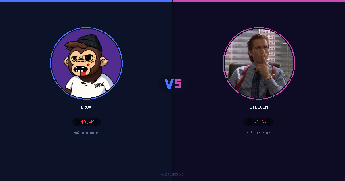 Brox vs QTDEGEN preview