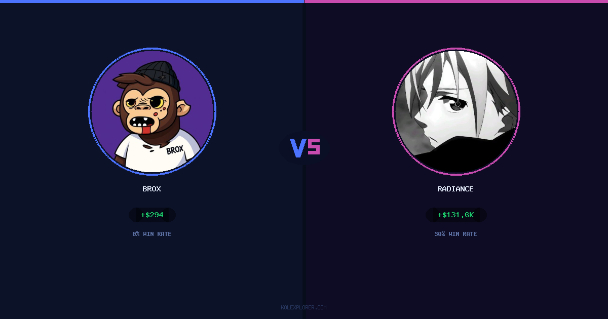Brox vs Radiance preview