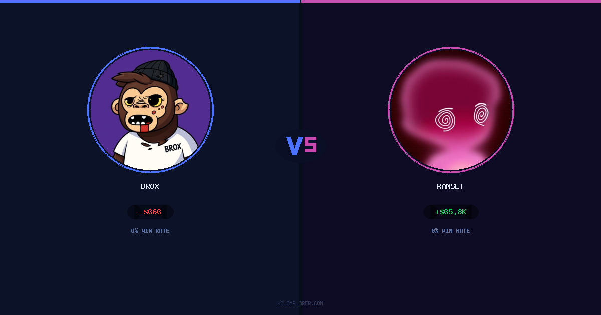 Brox vs Ramset preview