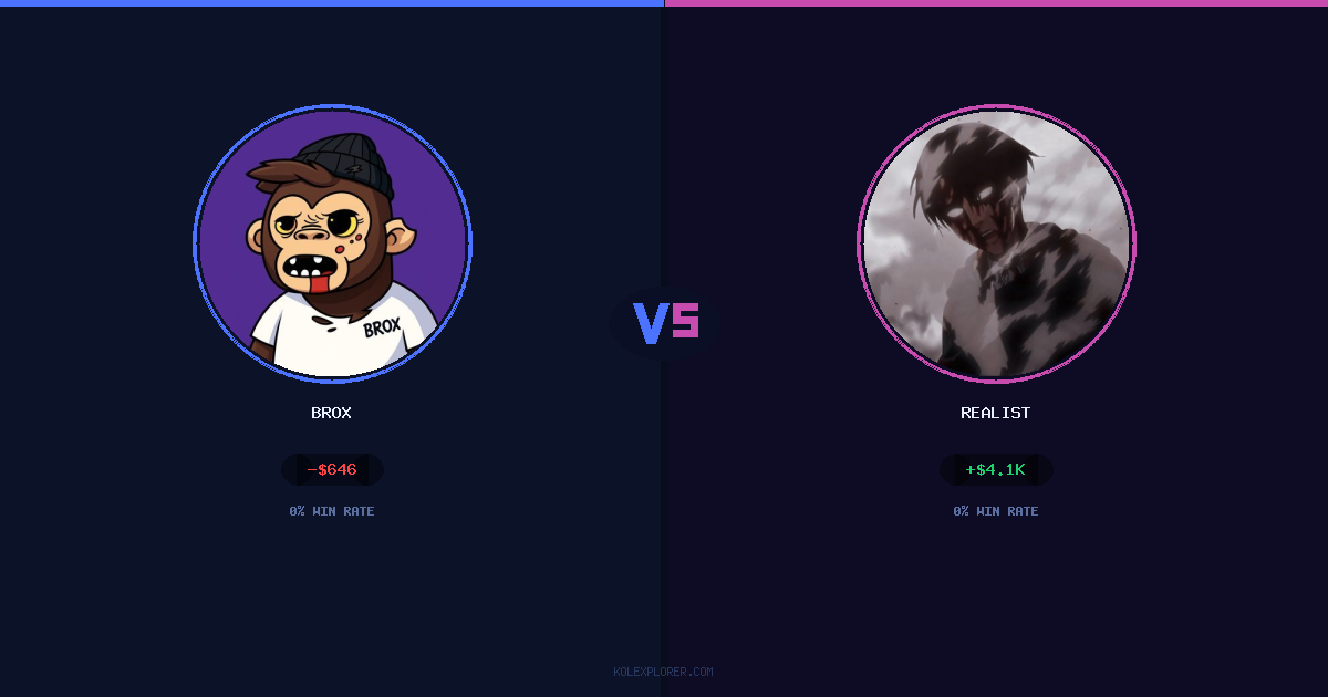 Brox vs Realist preview
