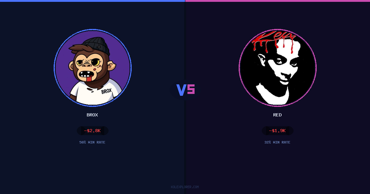Brox vs Red preview