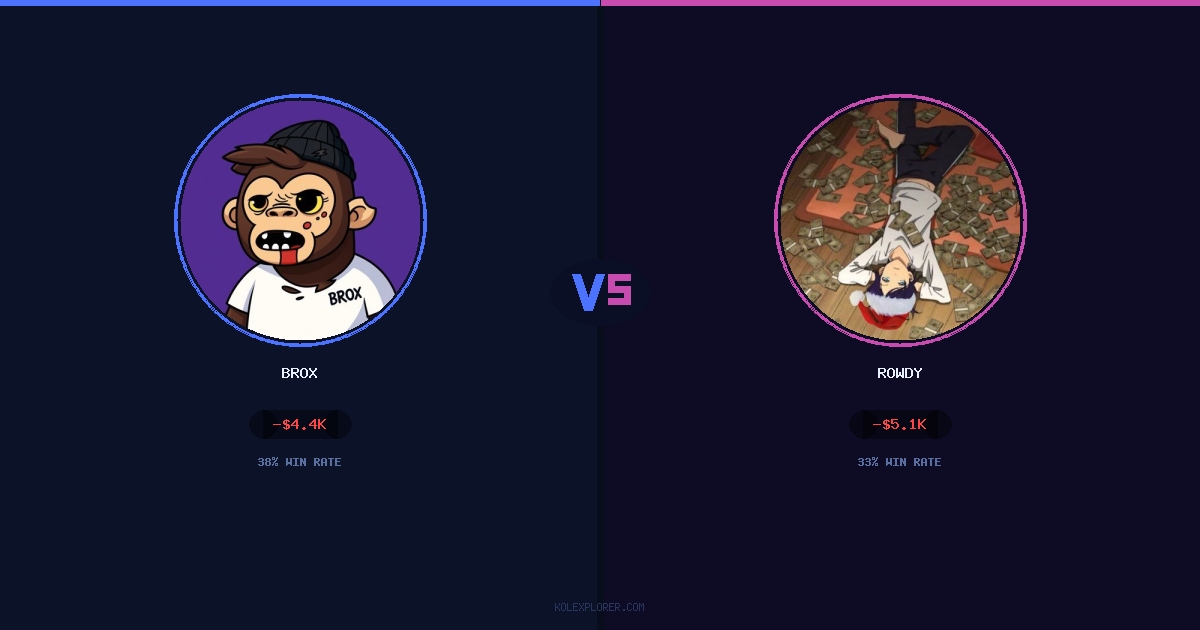 Brox vs Rowdy preview