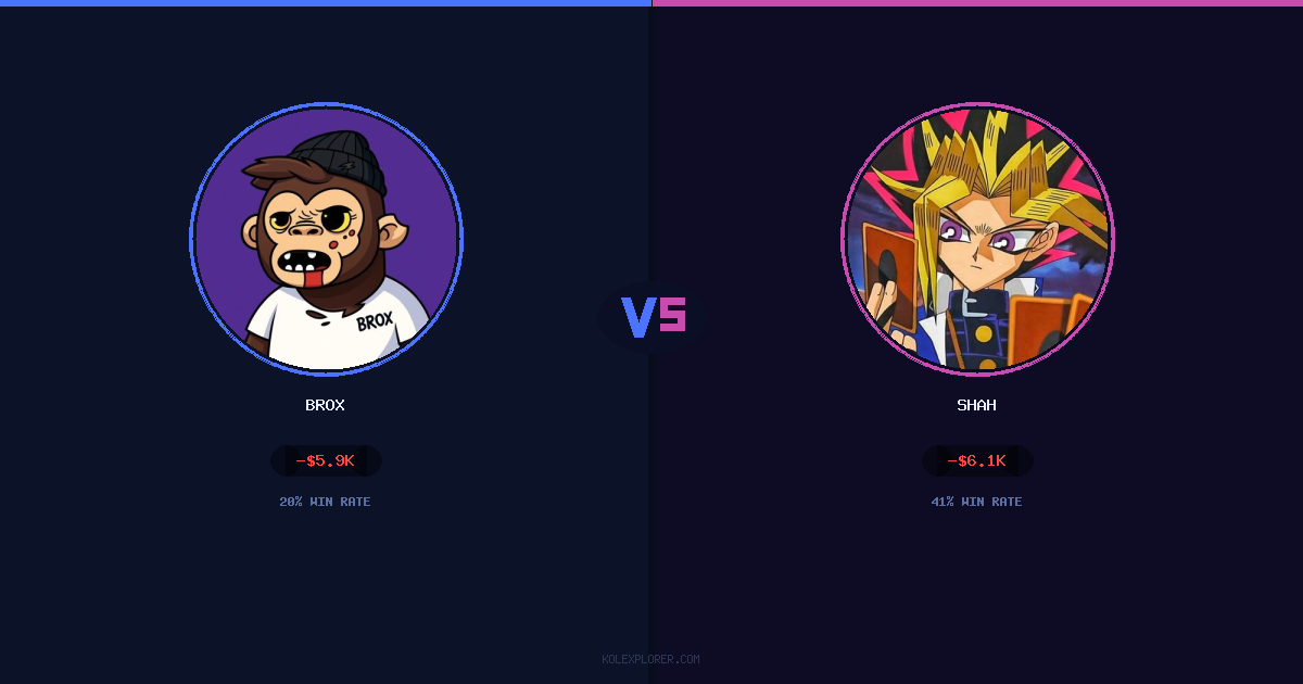 Brox vs Shah preview