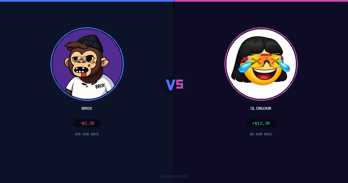 Brox vs Slingoor preview