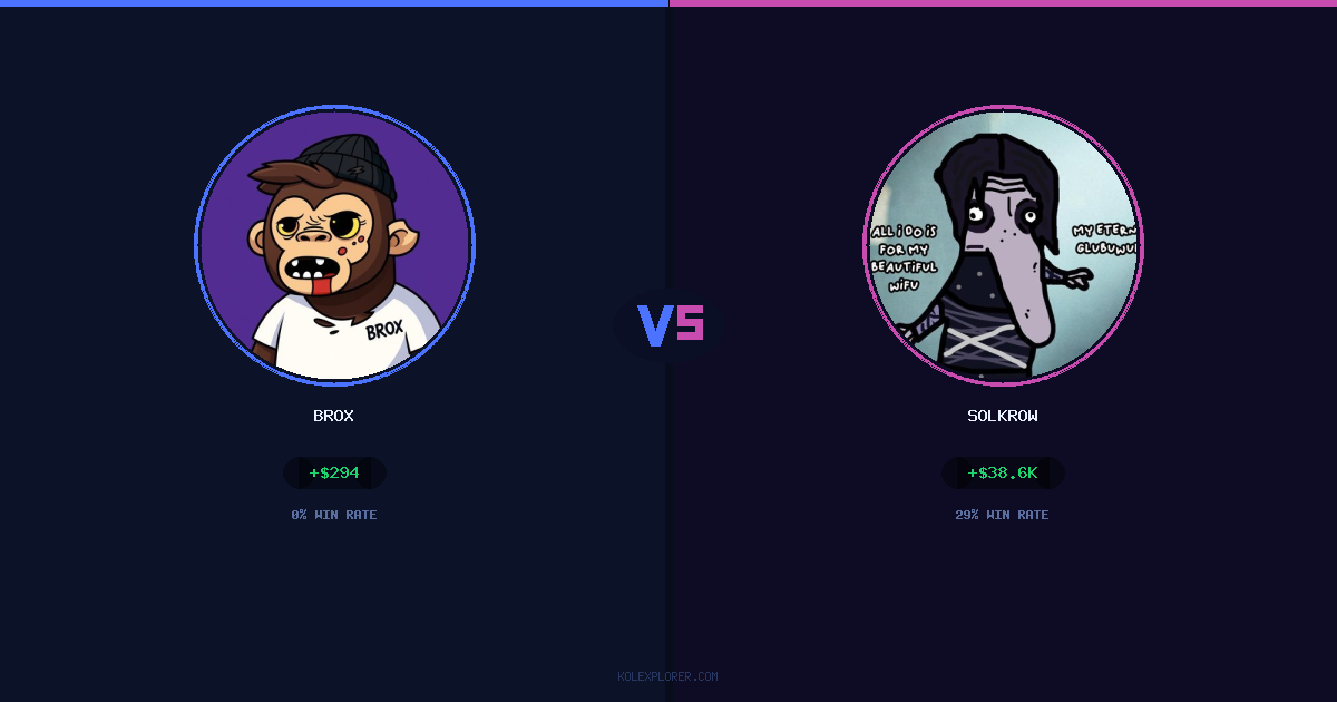Brox vs Solkrow preview