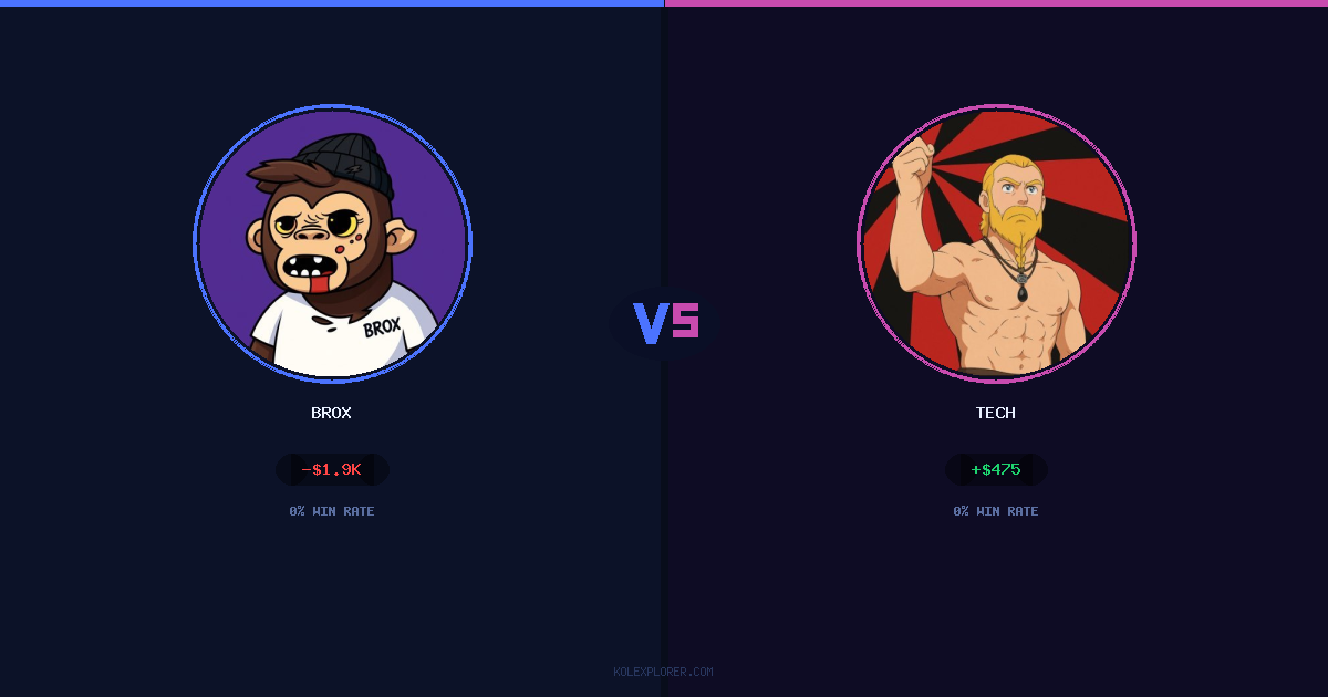 Brox vs Tech preview