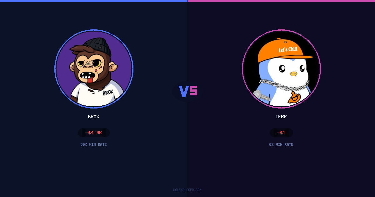 Brox vs Terp preview