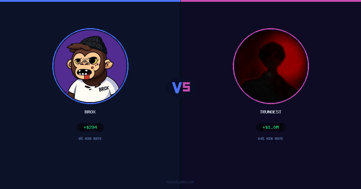 Brox vs Trunoest preview