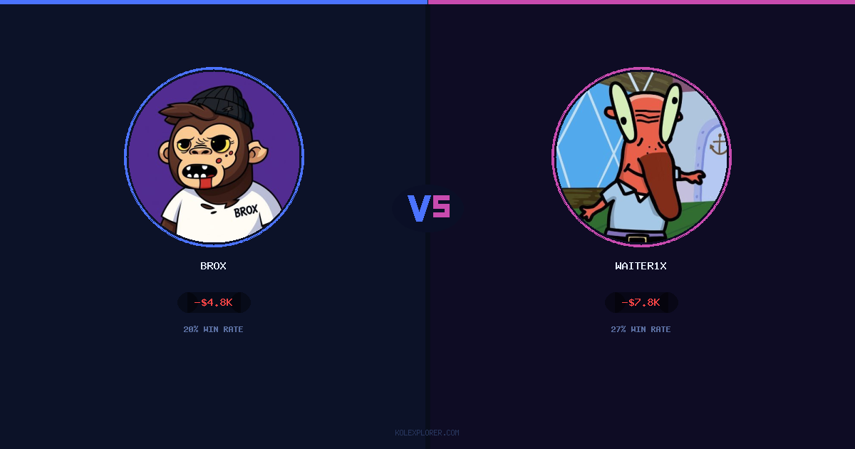 Brox vs Waiter1x preview