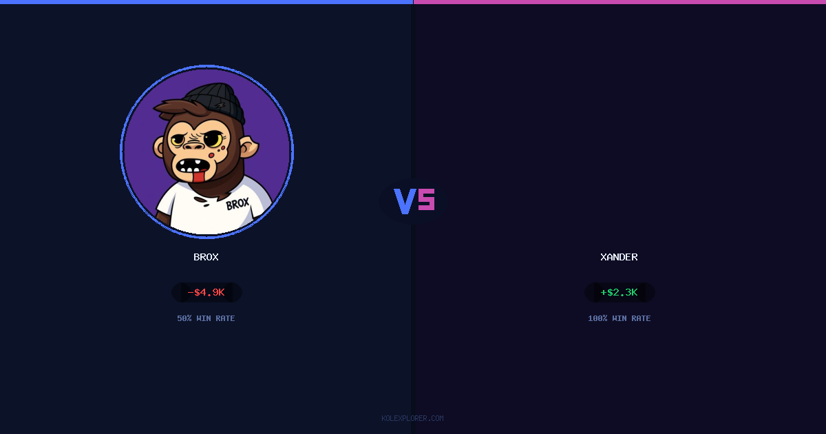 Brox vs Xander preview