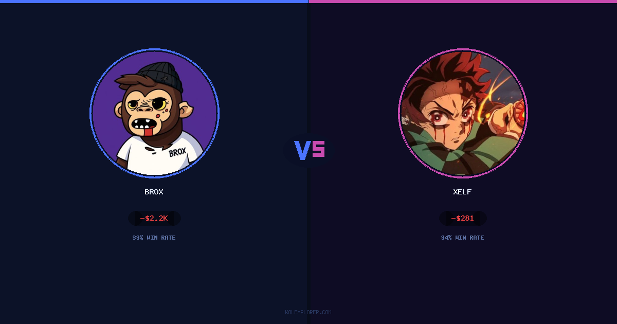 Brox vs Xelf preview