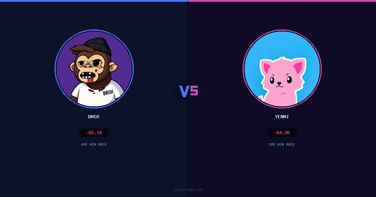 Brox vs Yenni preview